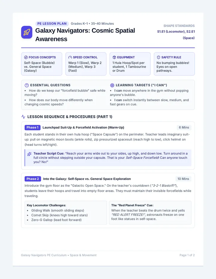 Galaxy Navigators Lesson Plan