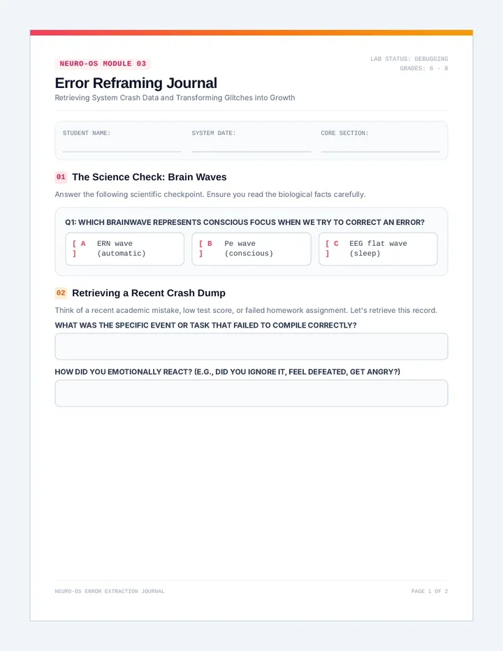 Error Reframing Journal
