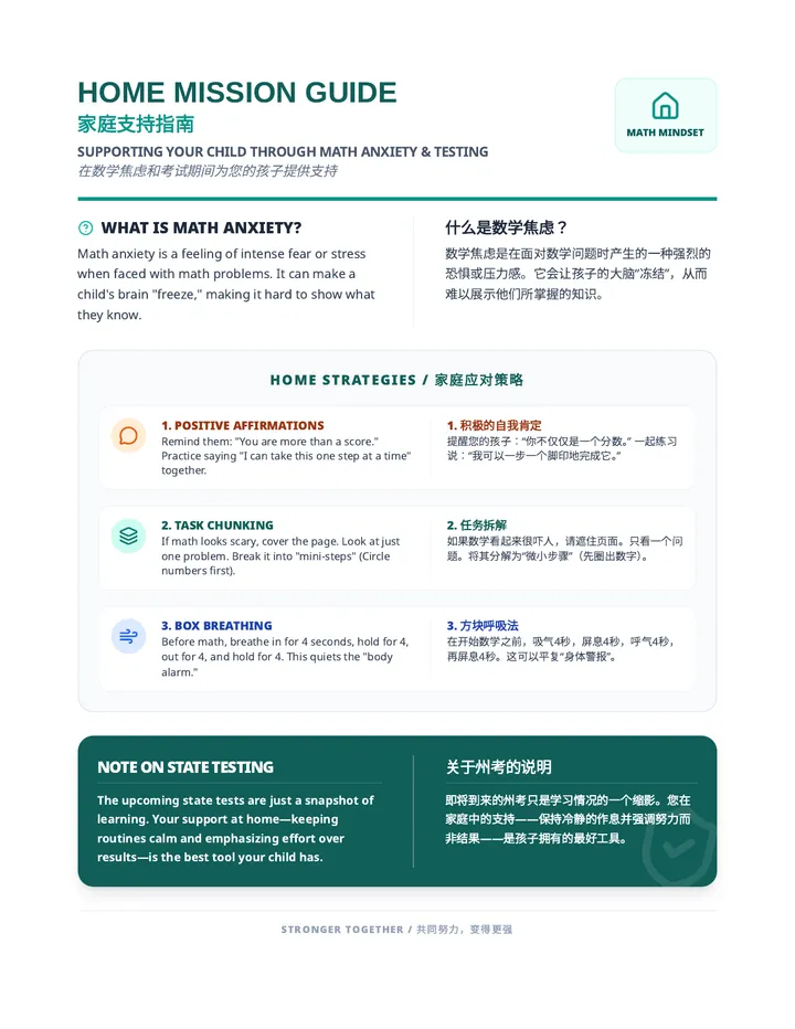 Home Support Guide Mandarin