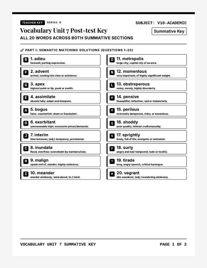 Lexicon Launch Posttest Answer Key