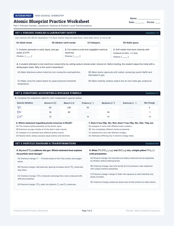 Atomic Blueprint Practice Worksheet