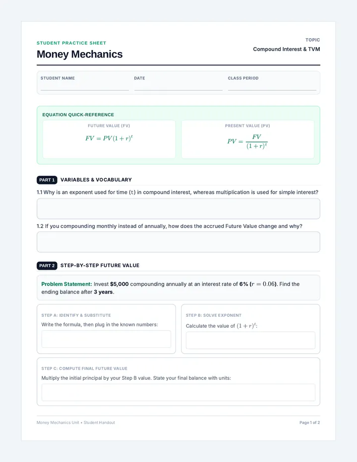 Wealth Equations Worksheet