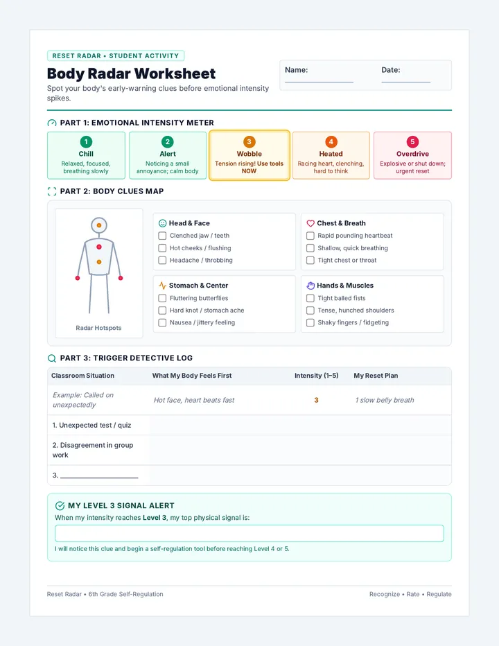 Body Radar Worksheet