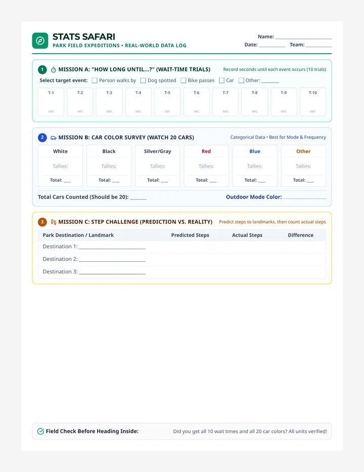 Stats Safari Field Worksheet