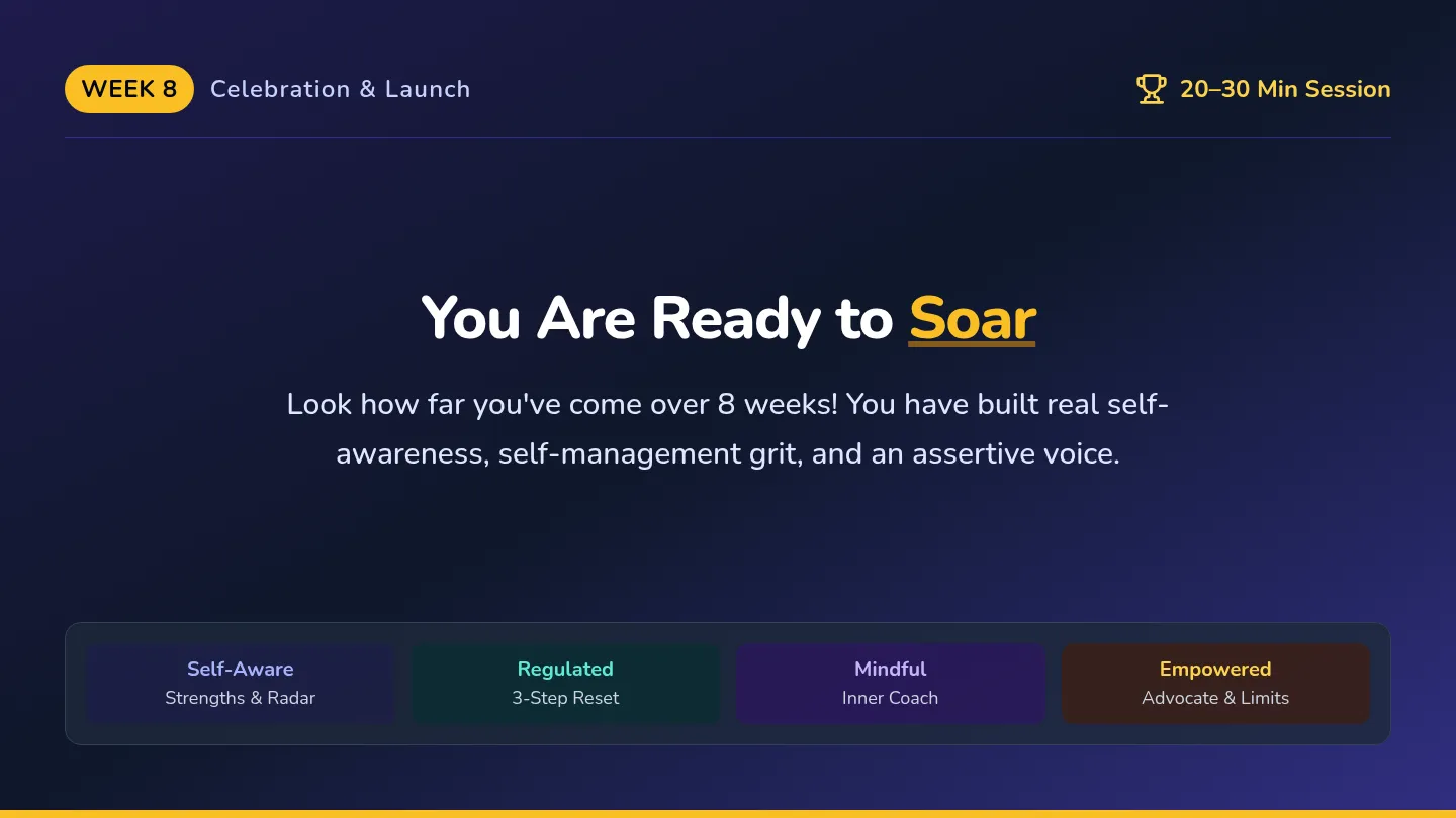 Future Launchpad Slides