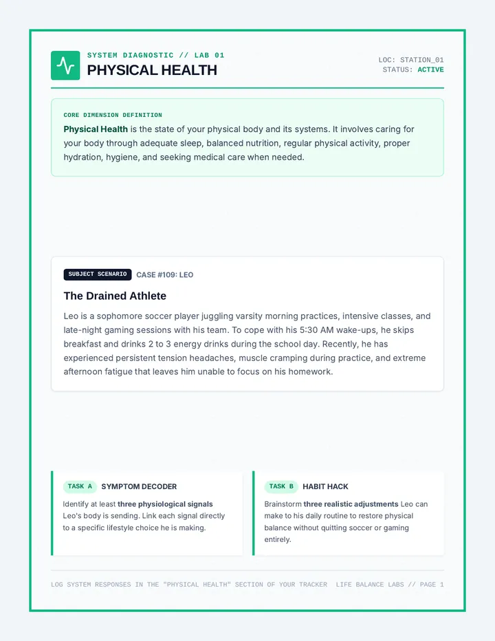 Balance Labs Station Cards