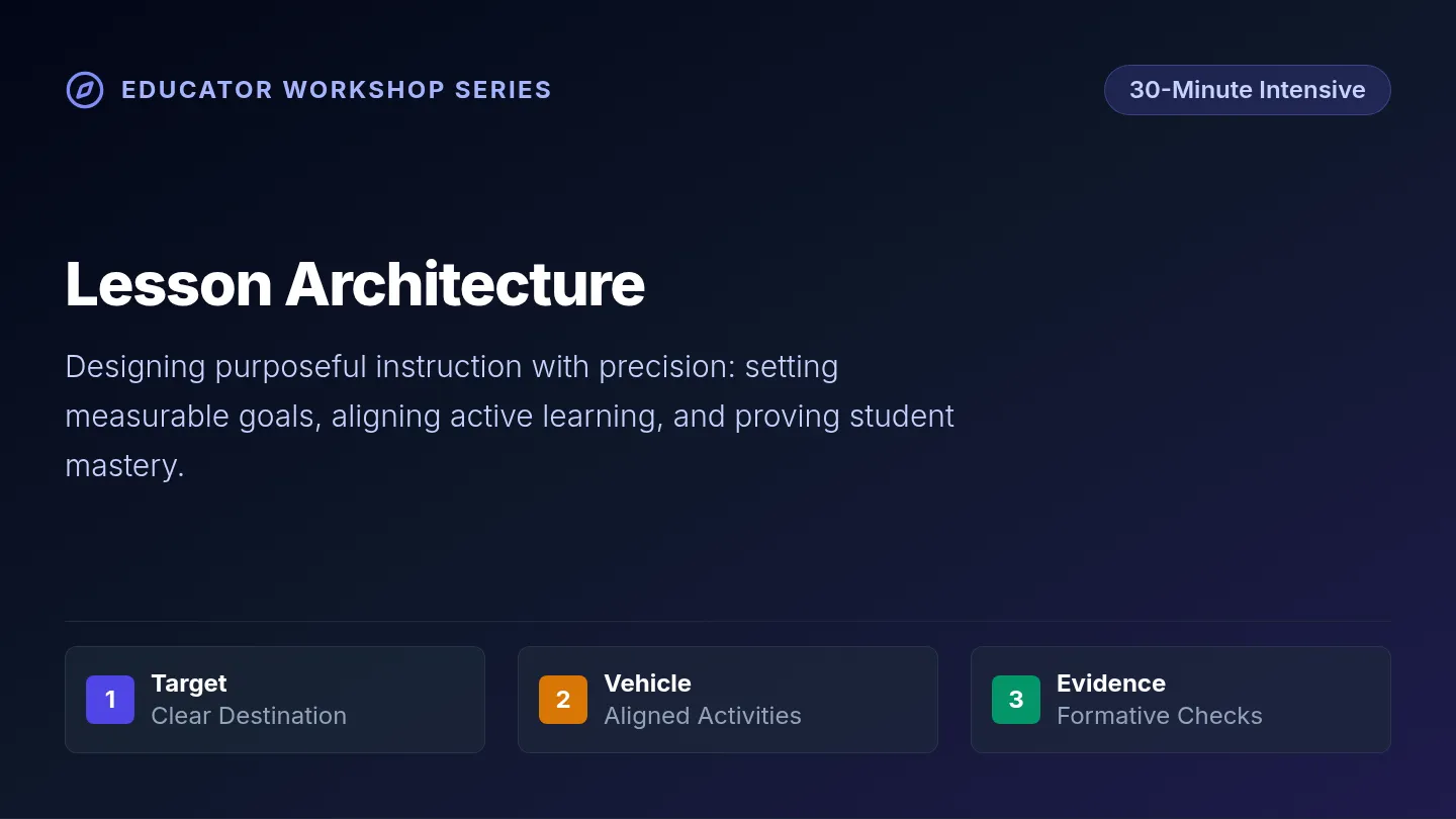 Lesson Architecture Slides