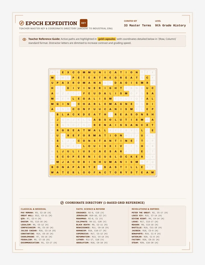 Epoch Expedition Answer Key page 1
