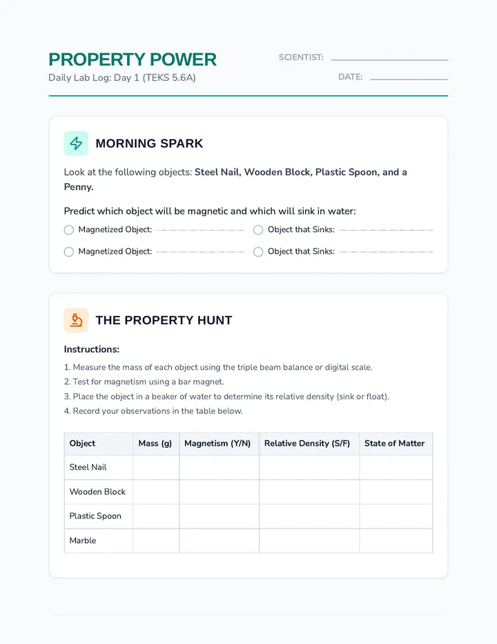 Property Power Lab Sheet