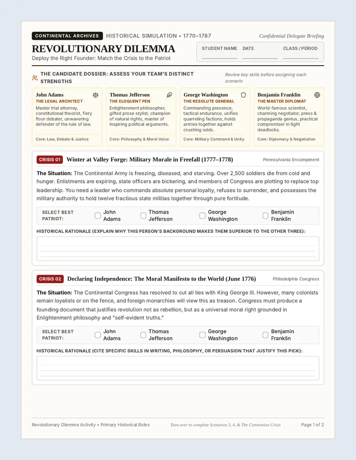 Revolutionary Dilemma Activity