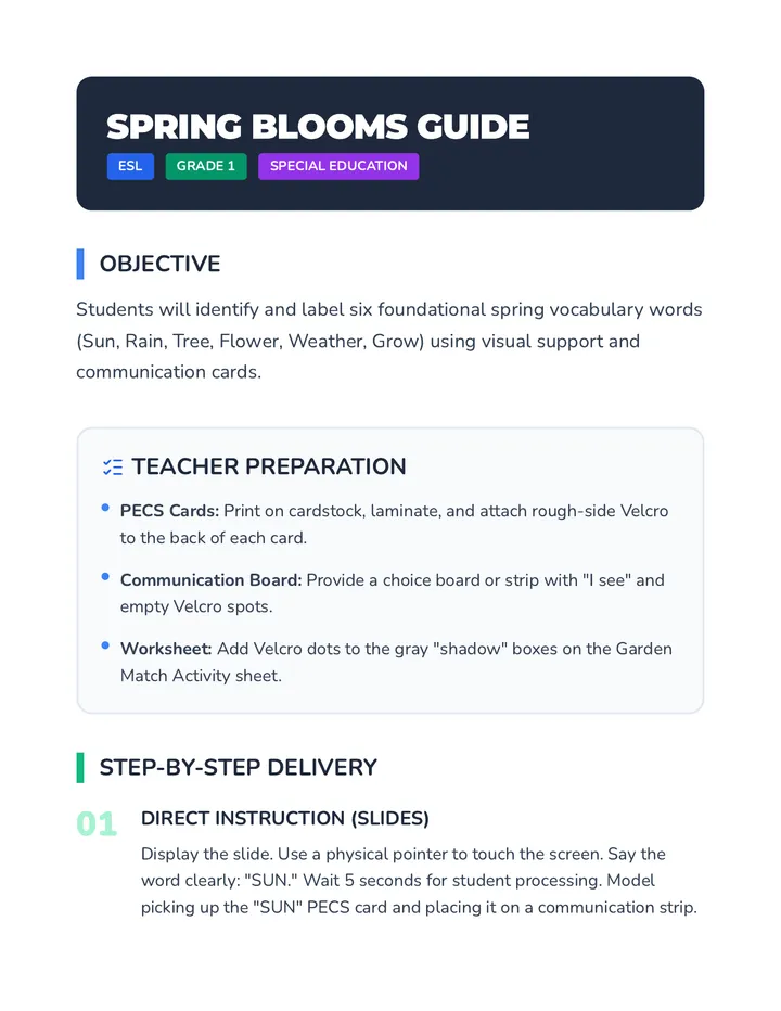Spring Blooms Teacher Guide
