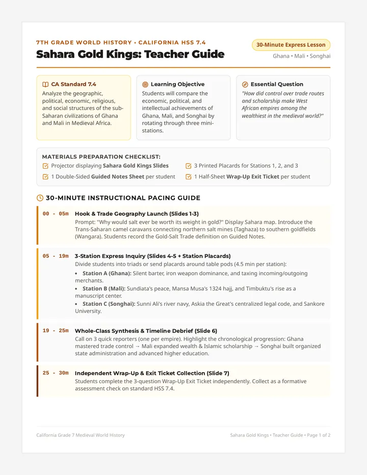 Sahara Gold Kings Teacher Guide