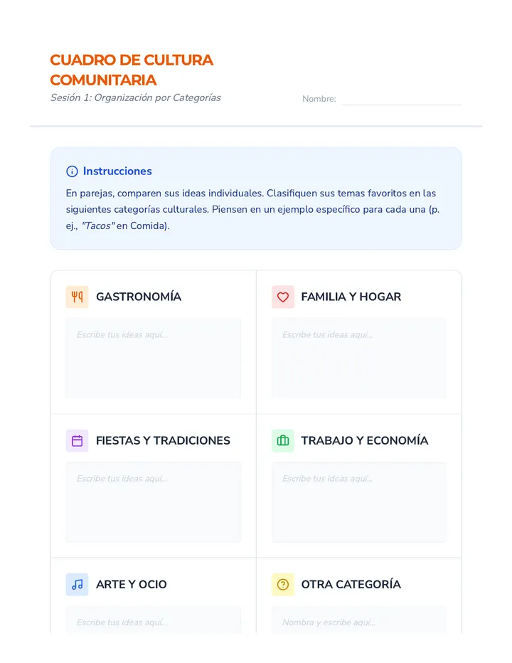 Cuadro de Cultura Comunitaria Graphic Organizer