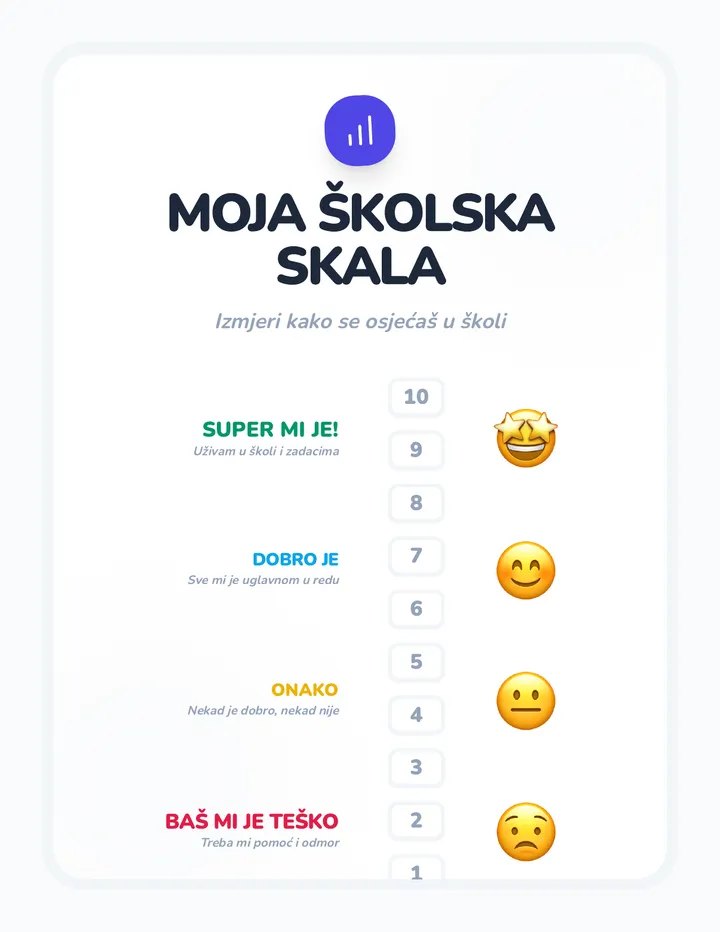Moj Kompas Skala i Planina Paket