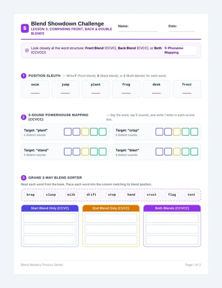 Blend Showdown Challenge Worksheet
