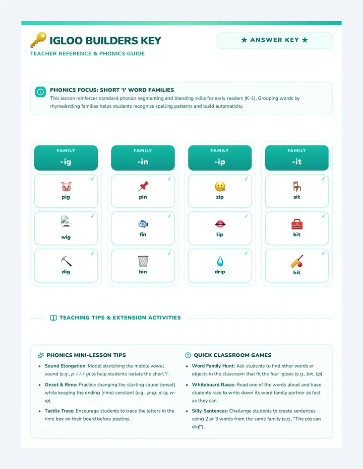 Igloo Builders Answer Key