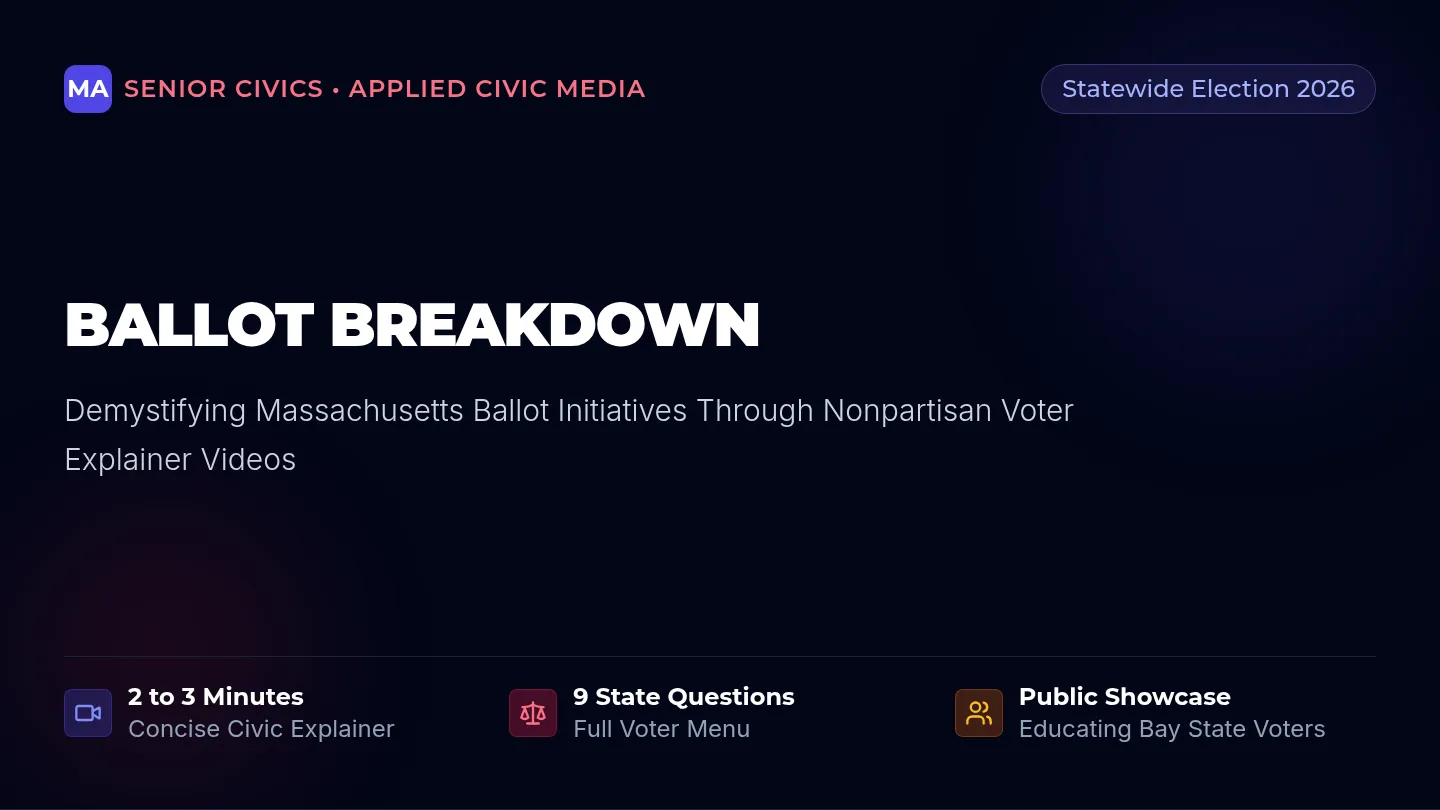 Ballot Breakdown Slides