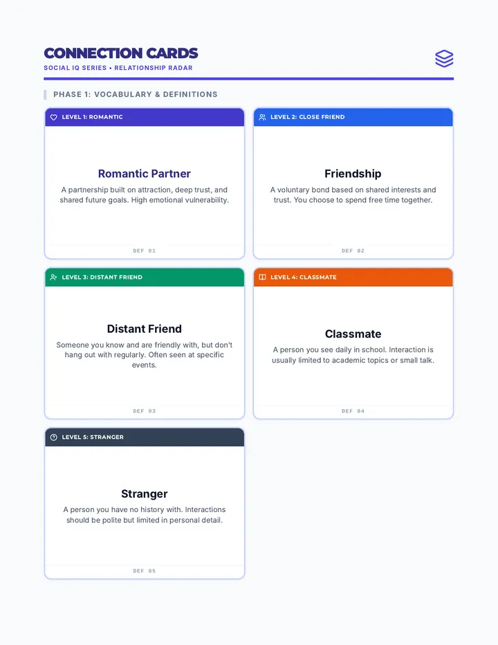 Connection Cards Activity