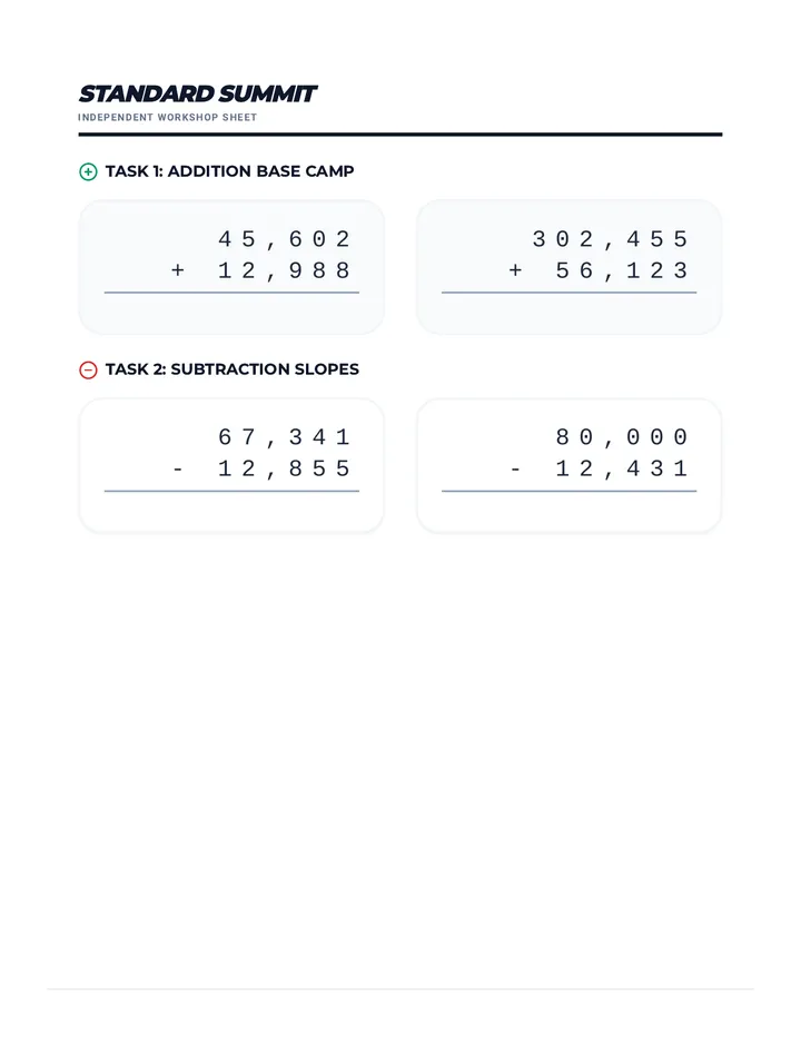 Standard Summit Worksheet