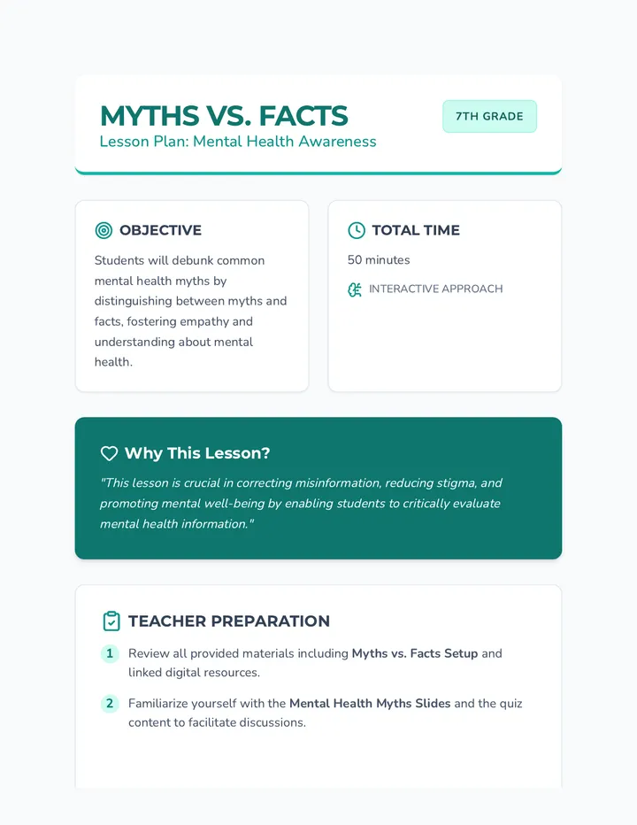 Myths vs Facts Lesson Plan