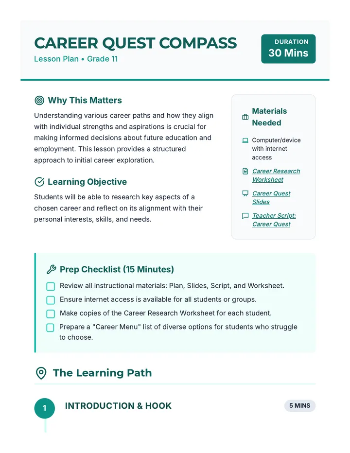 Career Quest Lesson Plan