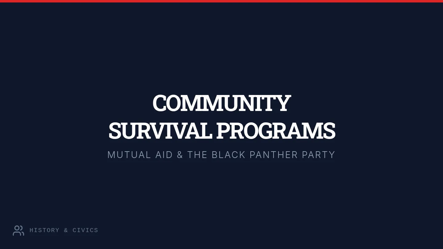 Survival Program Slides