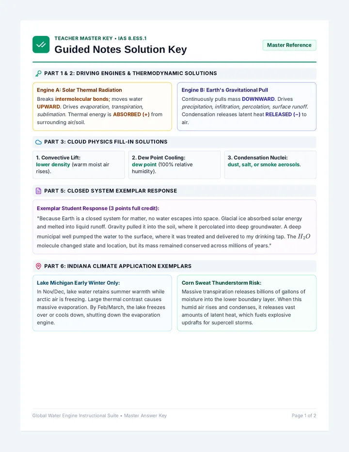Global Water Engine Answer Key