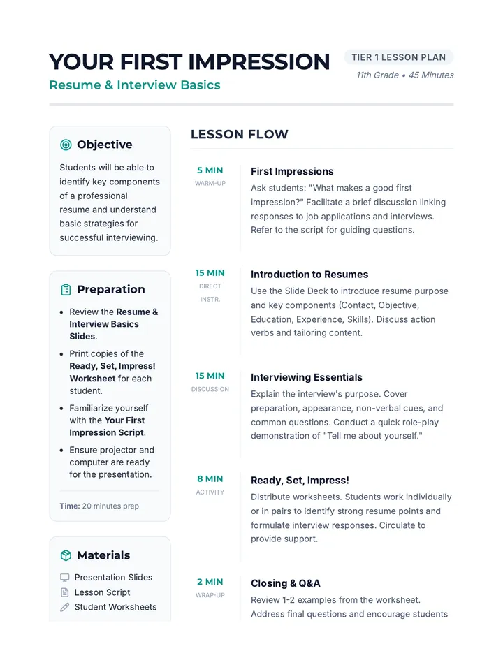 First Impressions Lesson Plan