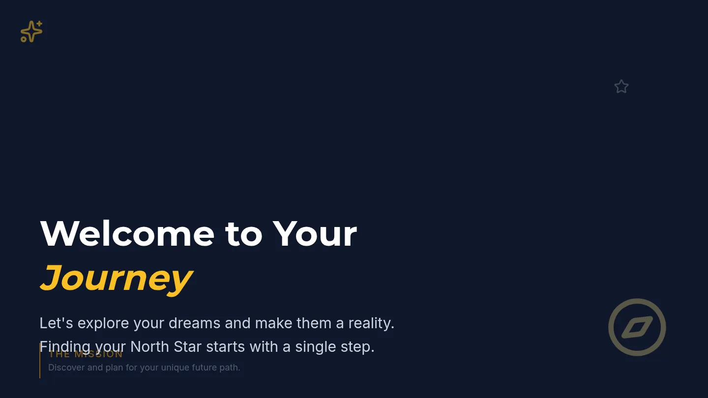 Goal Setting Journey Slides