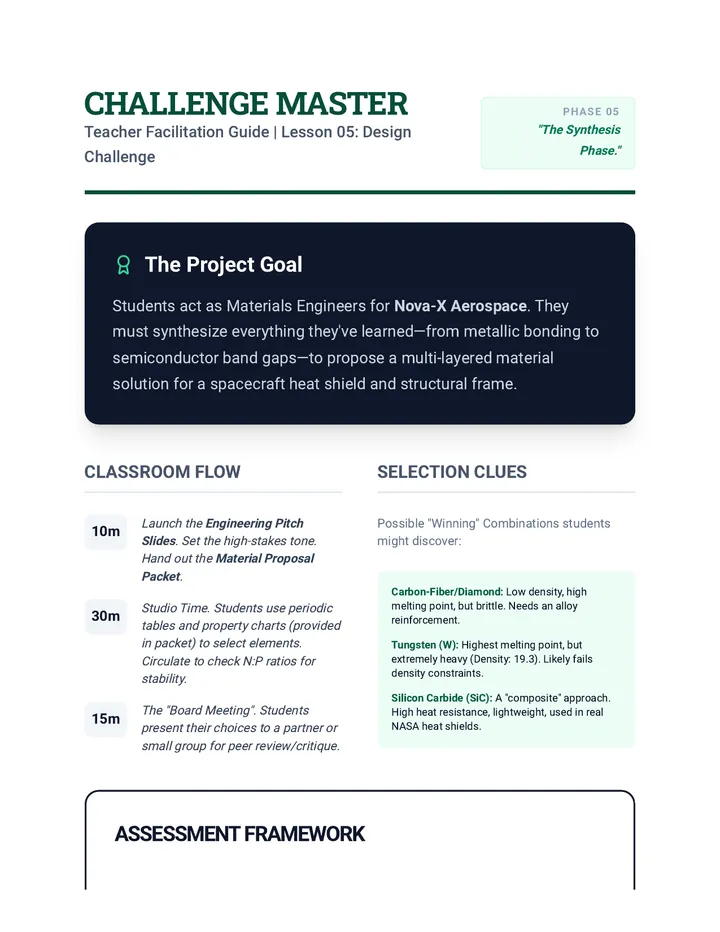 Challenge Master Teacher Guide