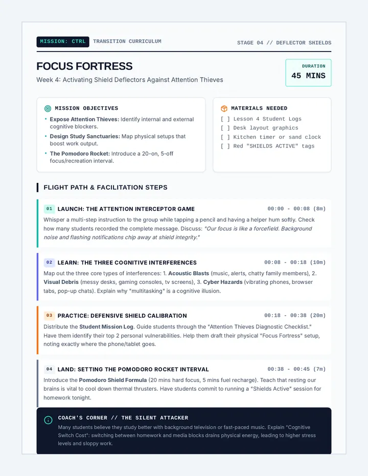 Focus Fortress Facilitator Plan