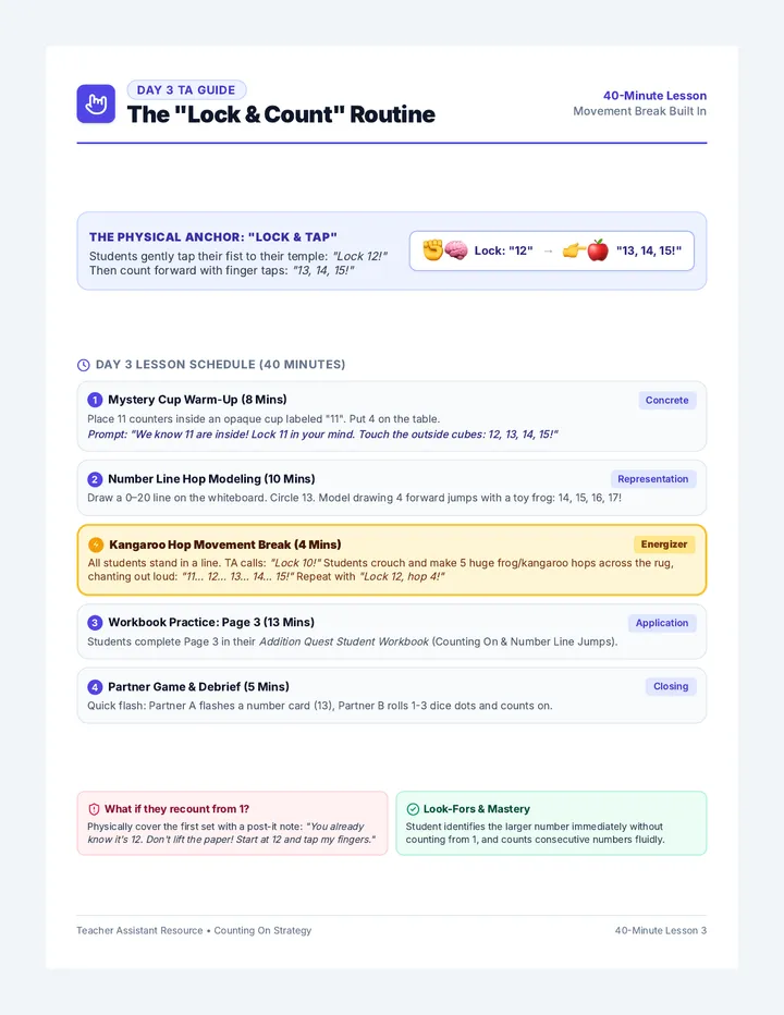 Counting On Facilitator Guide