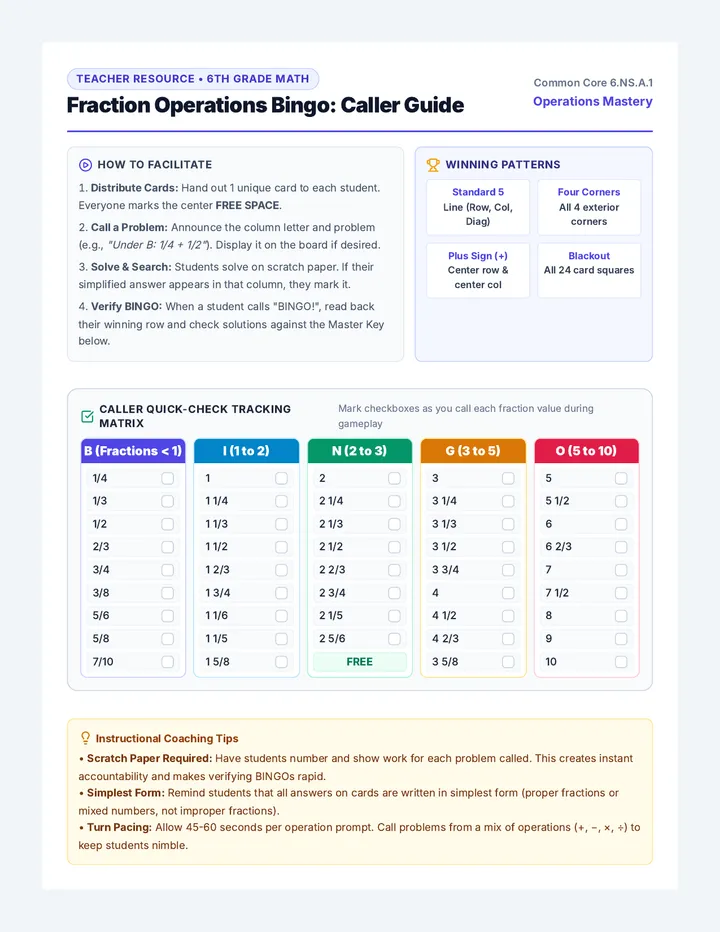 Fraction Showdown Caller Guide
