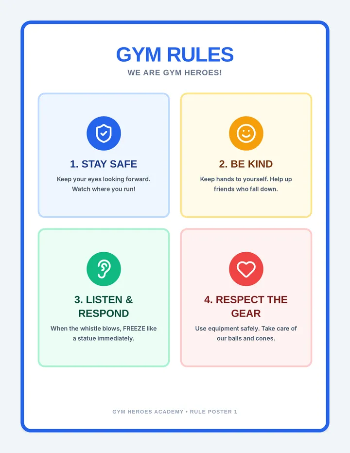 Gym Rules Posters