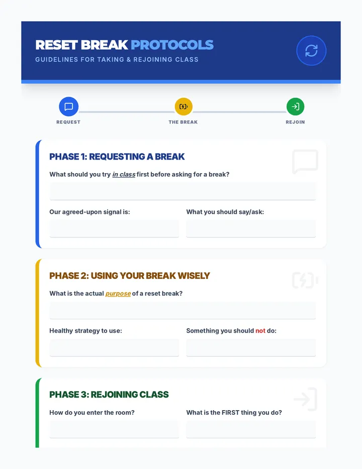 Reset Break Guidelines Activity