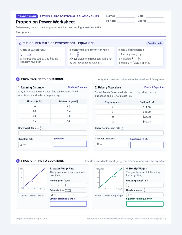 Proportion Power Worksheet