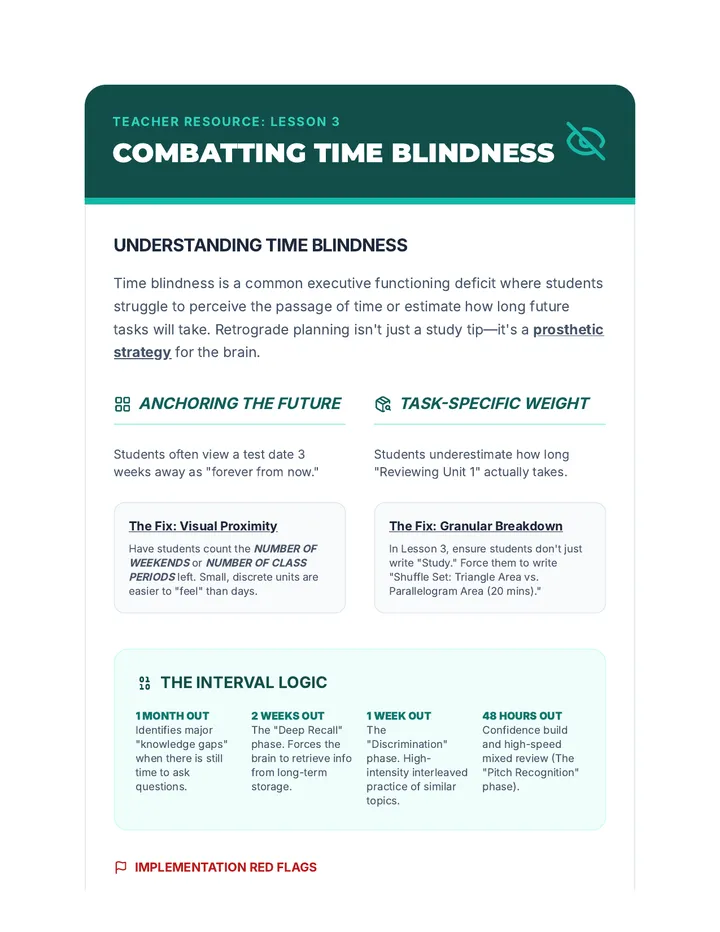 Combatting Time Blindness Guide