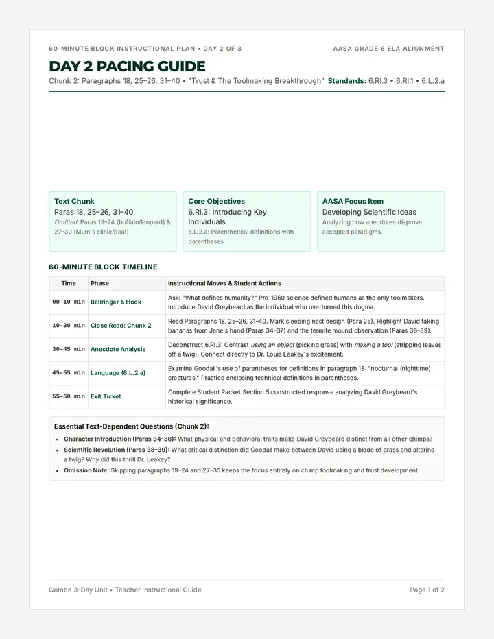Day 2 Pacing Guide