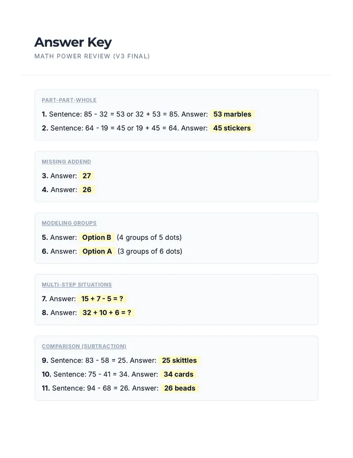 Math Review Answer Key