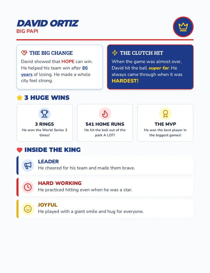 Big Papi Biography Document