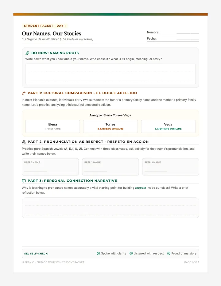 Names Identity Worksheet
