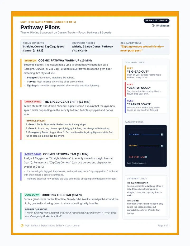 Pathway Pilots Lesson Plan