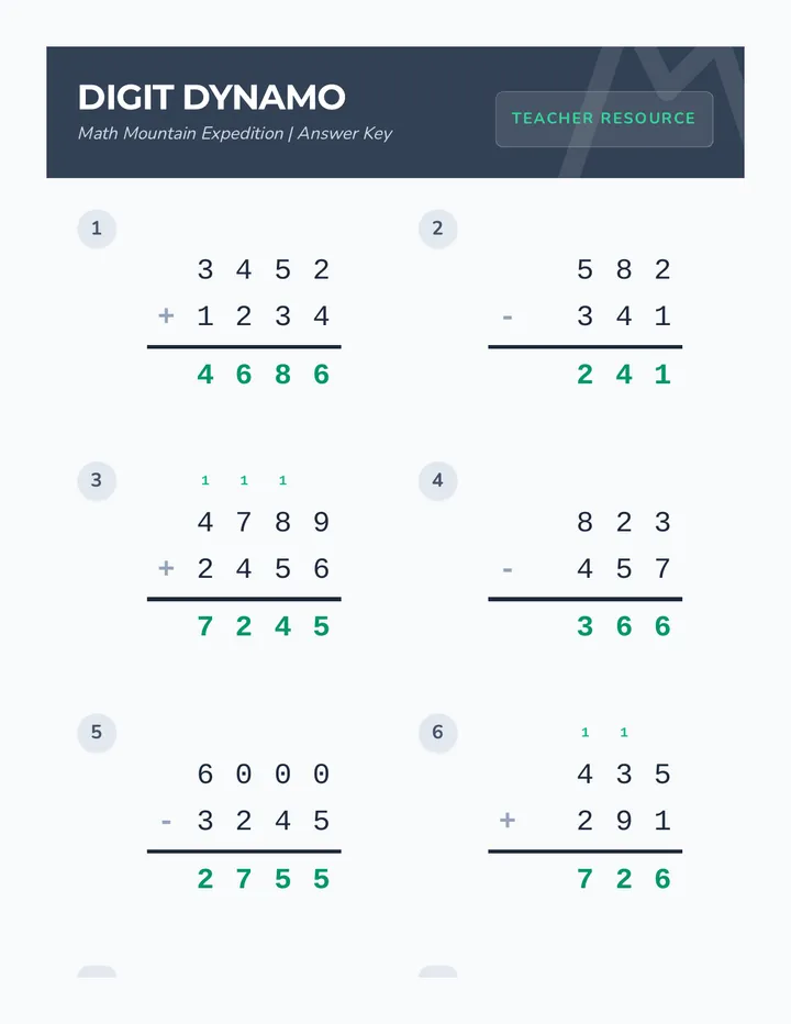 Digit Dynamo Answer Key Final Aligned