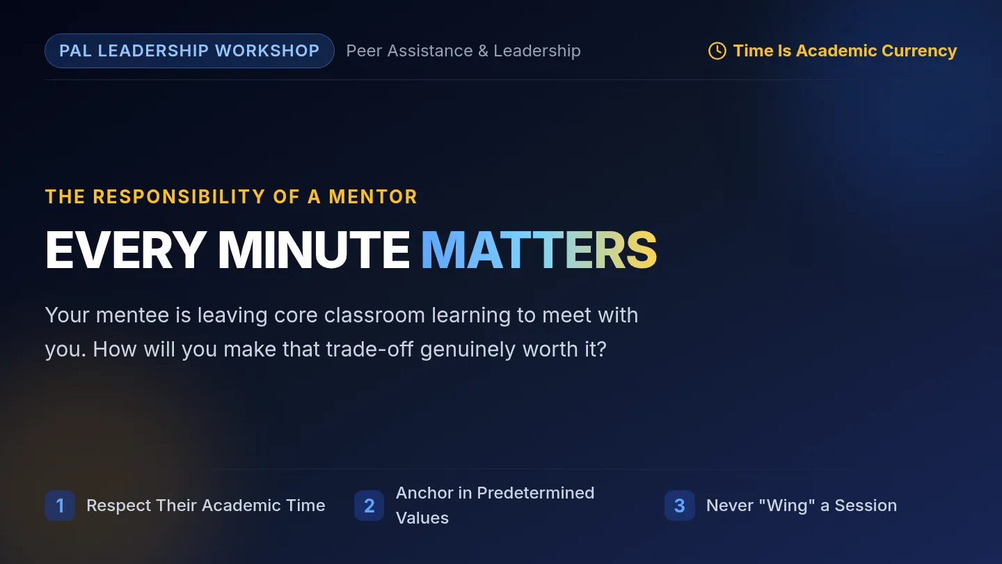 Every Minute Matters Slides