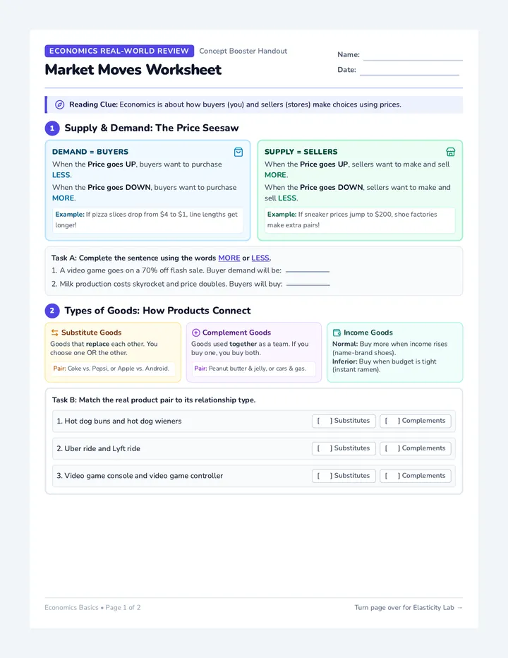 Market Moves Worksheet