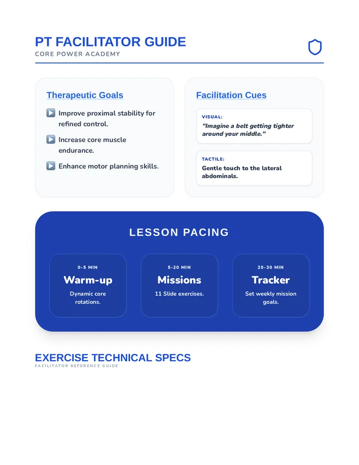 Core Power Teacher Guide v3