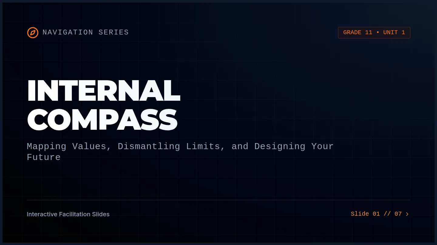 Compass Slides