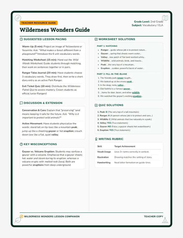 Wilderness Wonders Teacher Guide