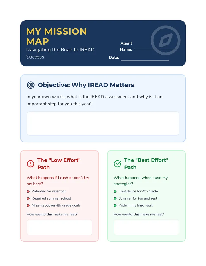 My Mission Map Reflection