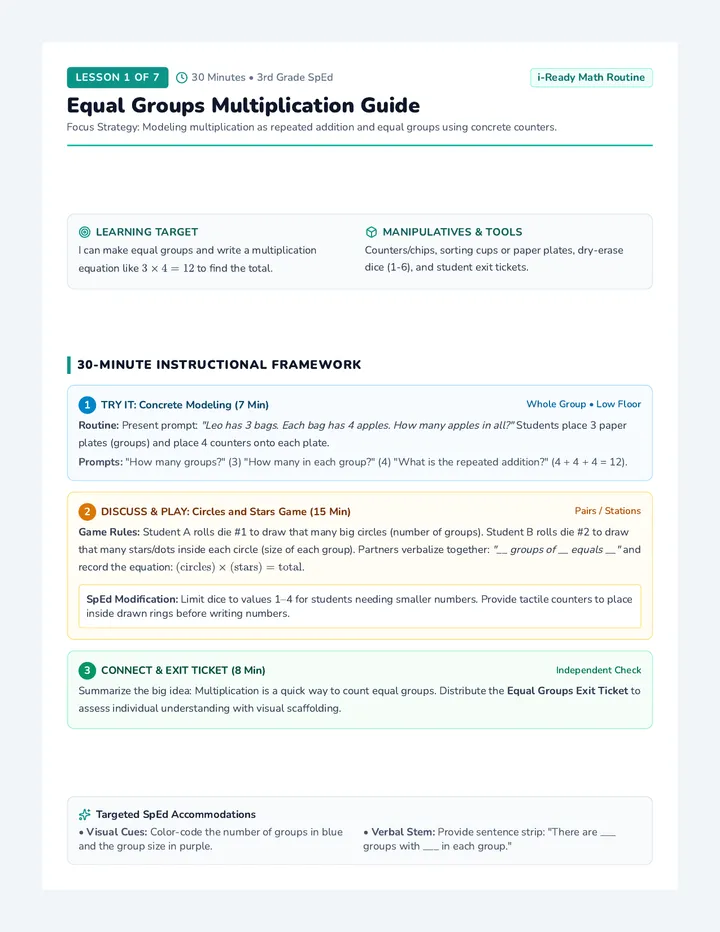 Equal Groups Lesson Guide